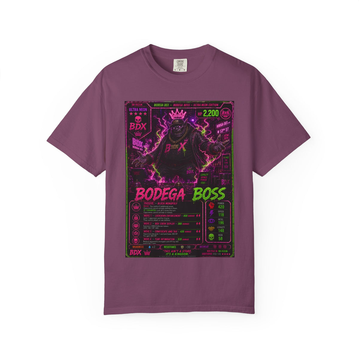 Bodega Boss β Ultra Neon