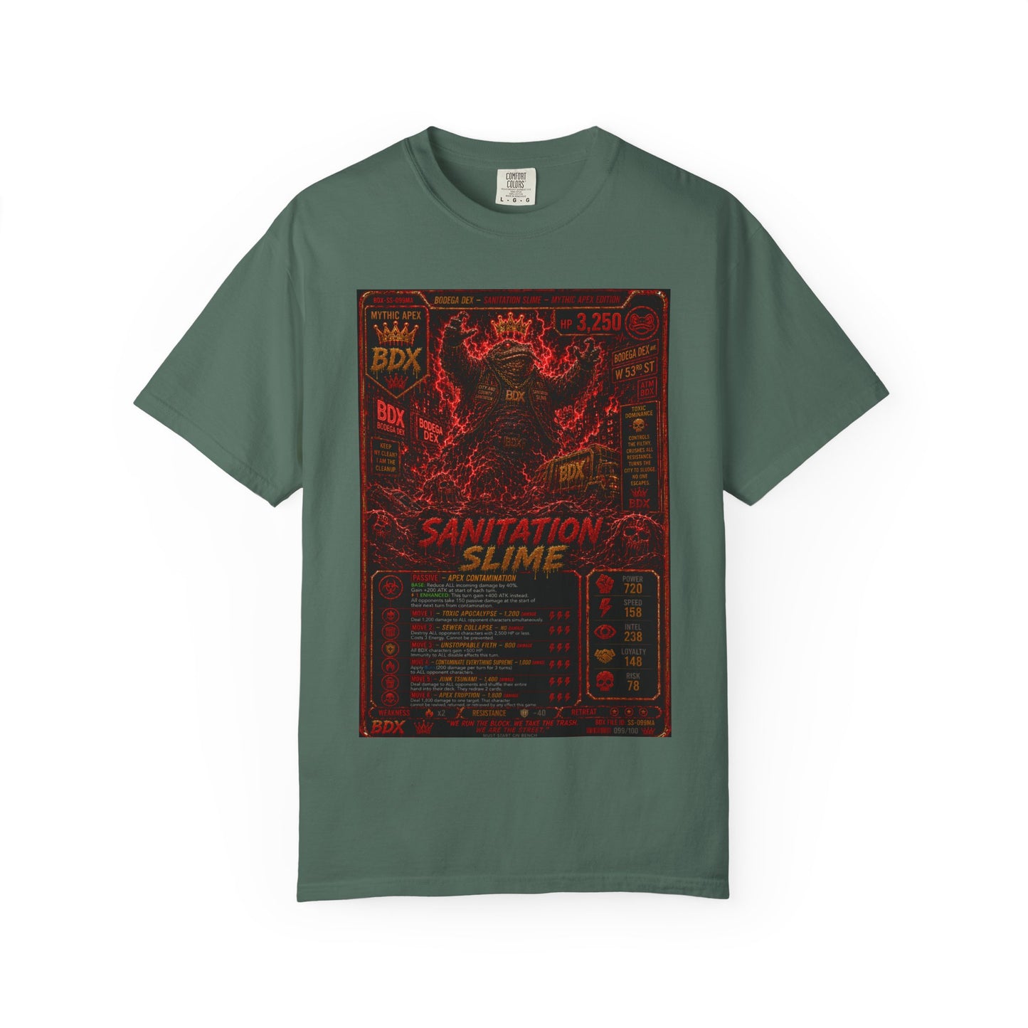 Sanitation Slime Street Clean Edition — Mythic Apex Tier — BDX Tee