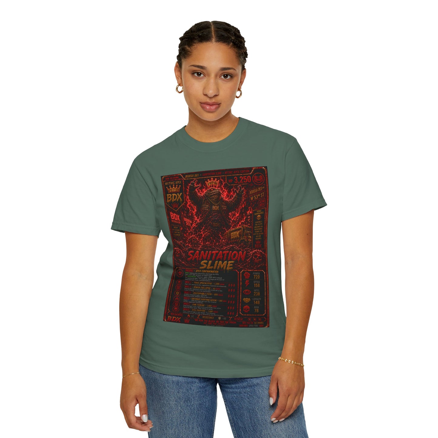 Sanitation Slime Street Clean Edition — Mythic Apex Tier — BDX Tee